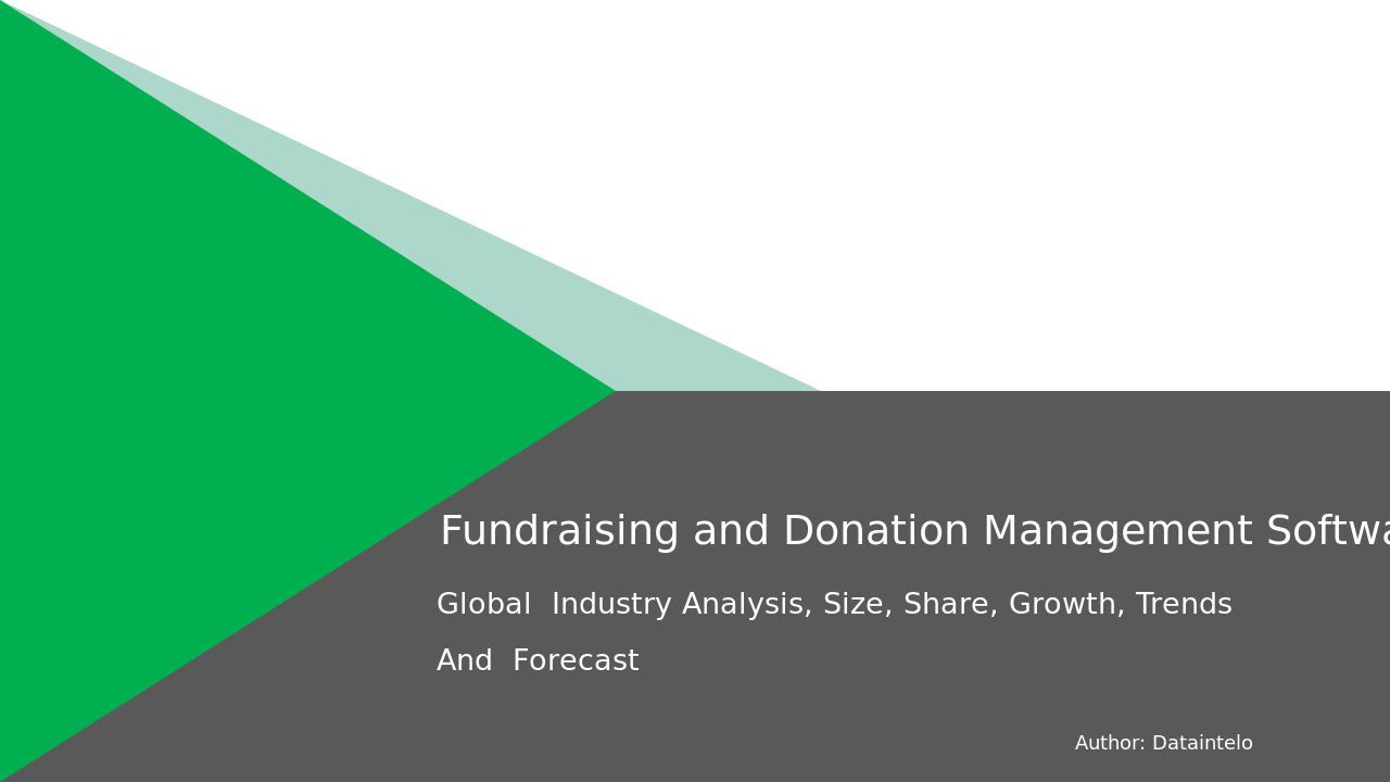 Fundraising and Donation Management Software Market Report | Global Forecast From 2025 To 2033