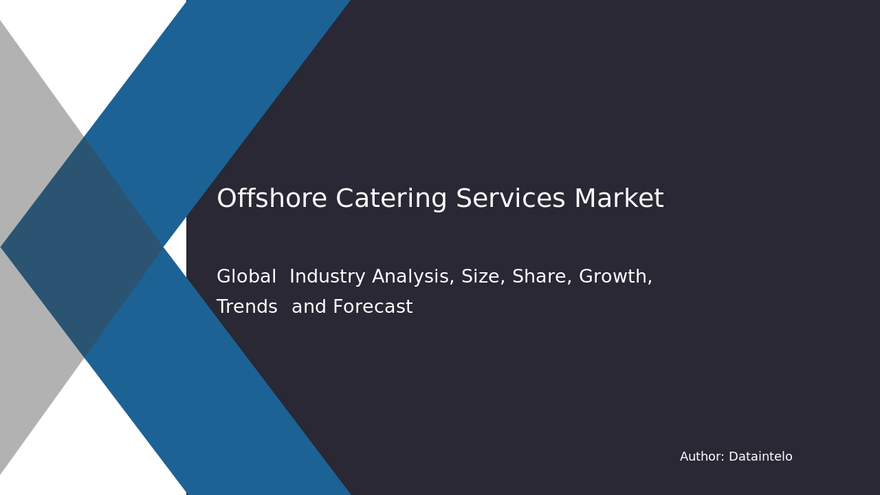Offshore Catering Services Market Report | Global Forecast From 2025 To 2033