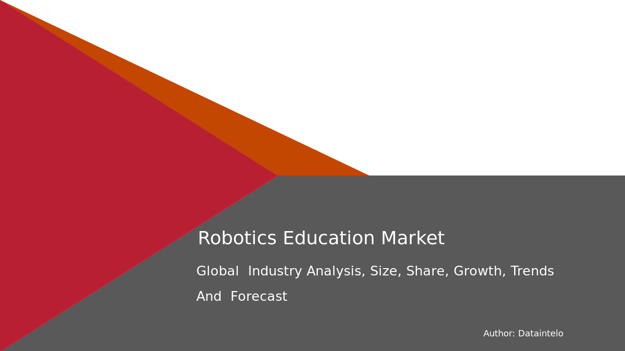 Robotics Education Market Report | Global Forecast From 2025 To 2033