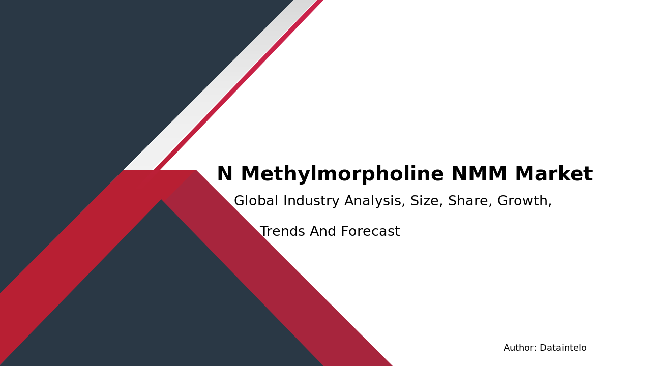 N Methylmorpholine NMM Market Report | Global Forecast From 2025 To 2033