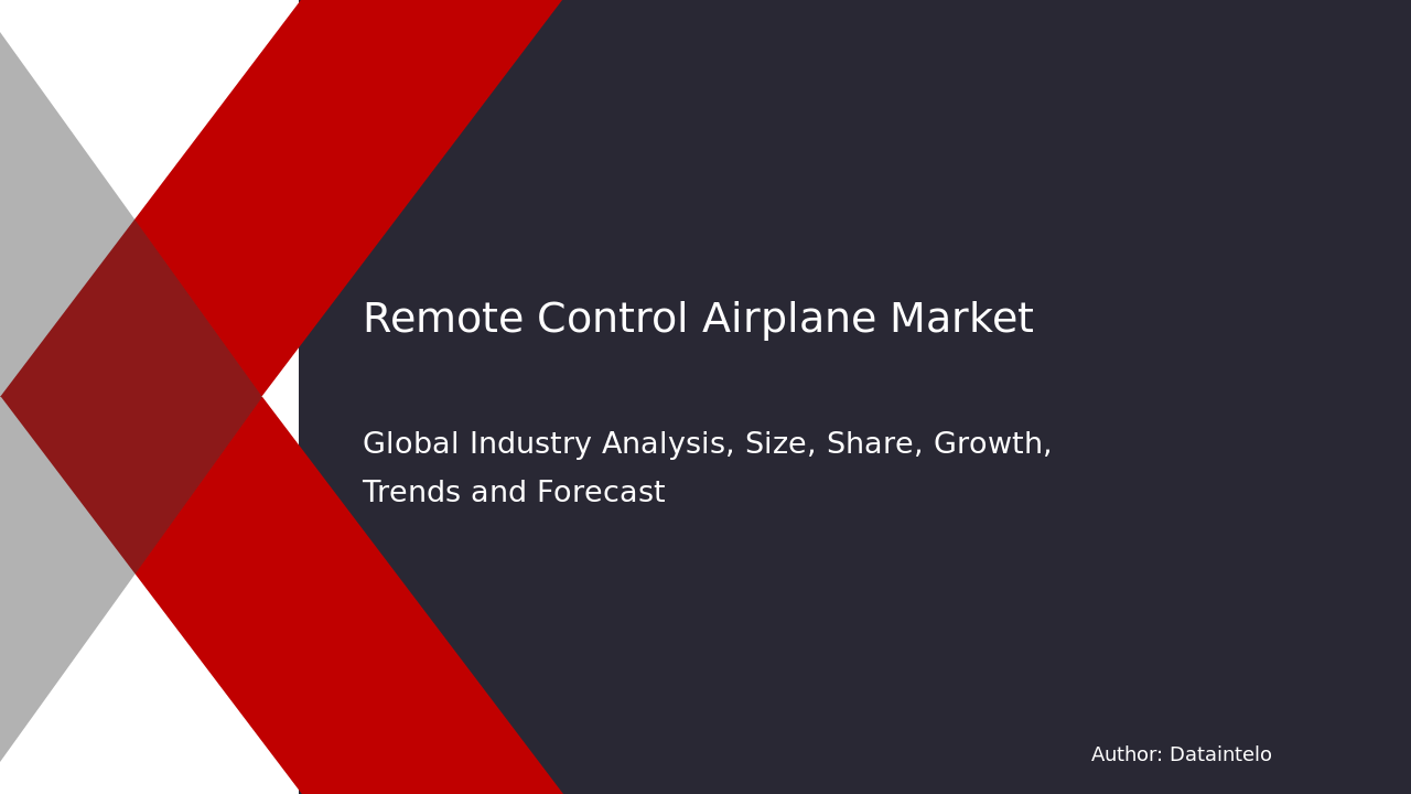 Remote Control Airplane Market Report | Global Forecast From 2025 To 2033