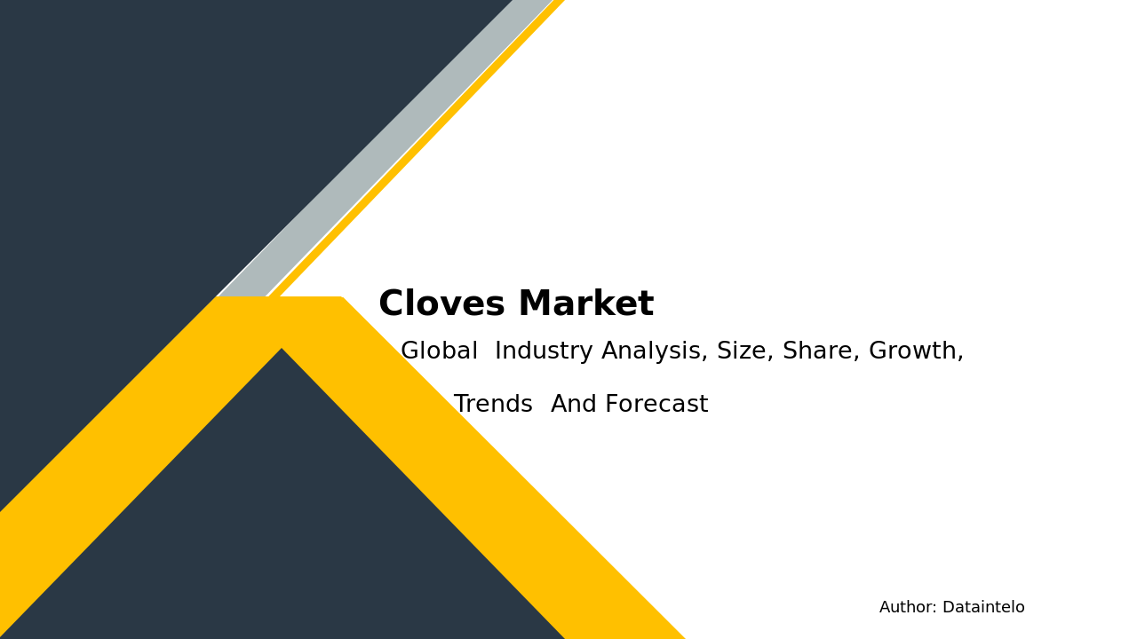 Cloves Market Report | Global Forecast From 2025 To 2033