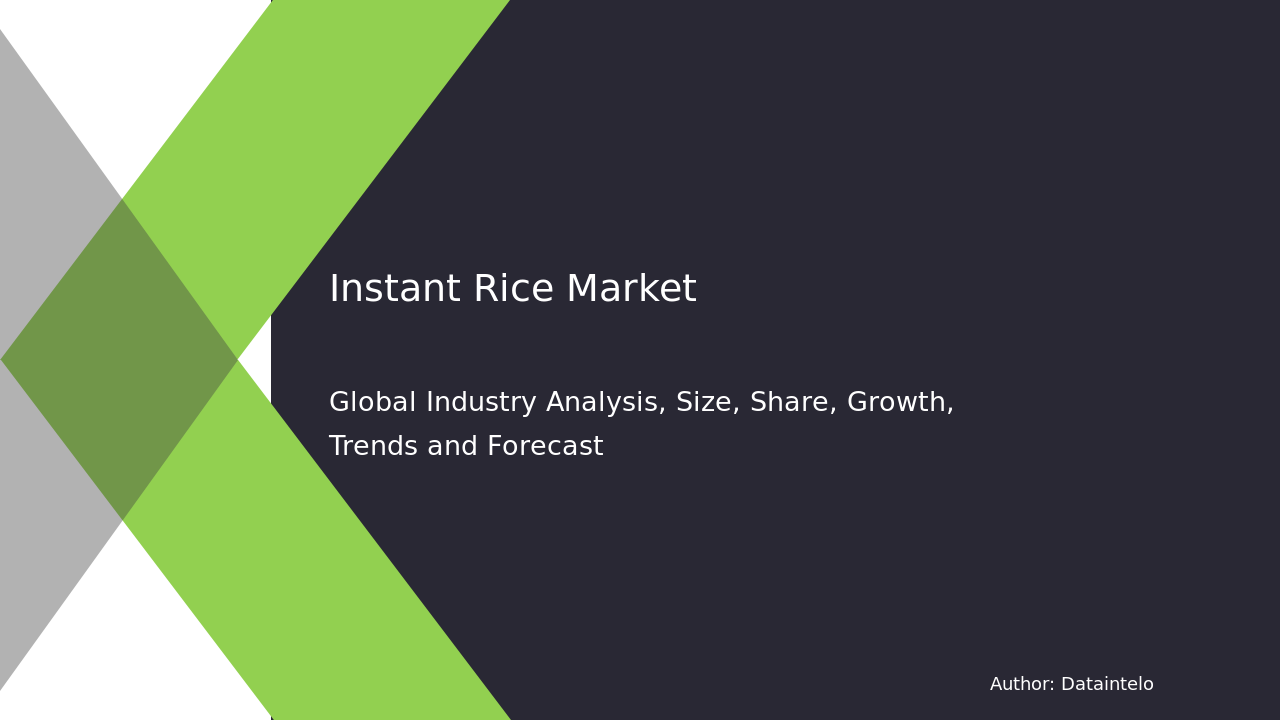 Instant Rice Market Report | Global Forecast From 2025 To 2033