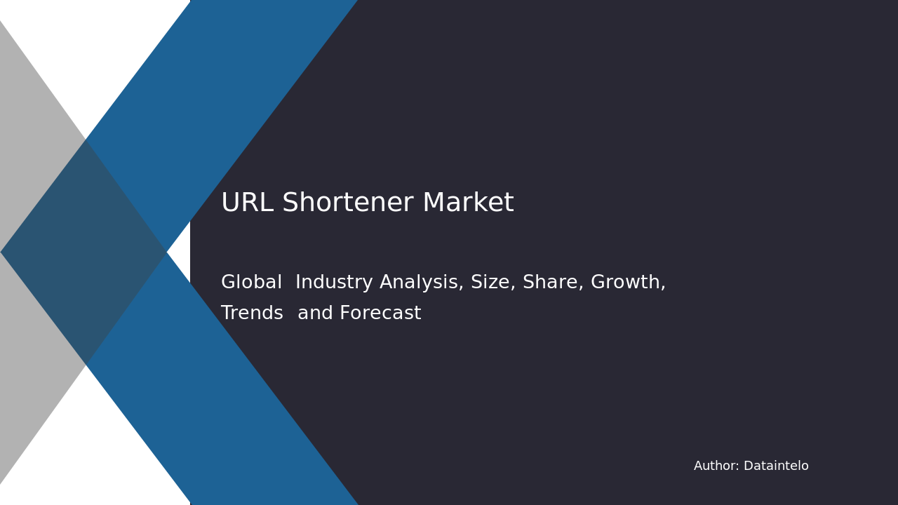 URL Shortener Market Report | Global Forecast From 2025 To 2033