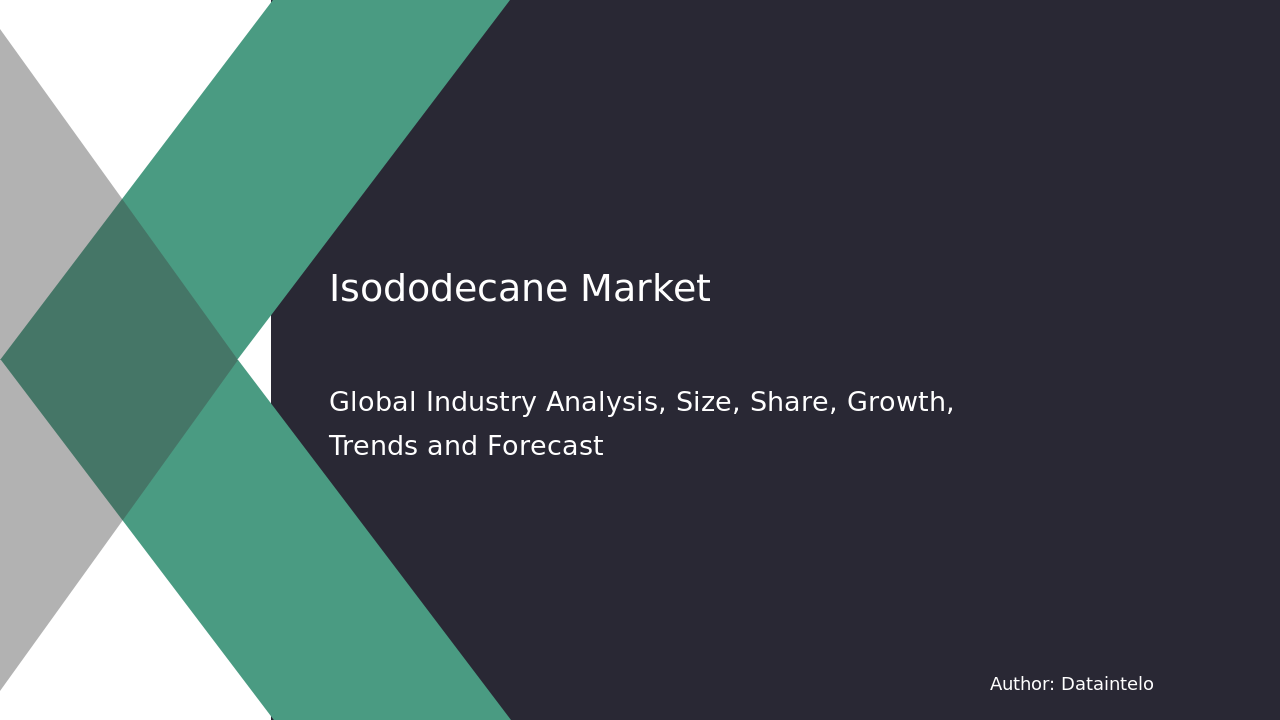 Isododecane Market Report | Global Forecast From 2025 To 2033