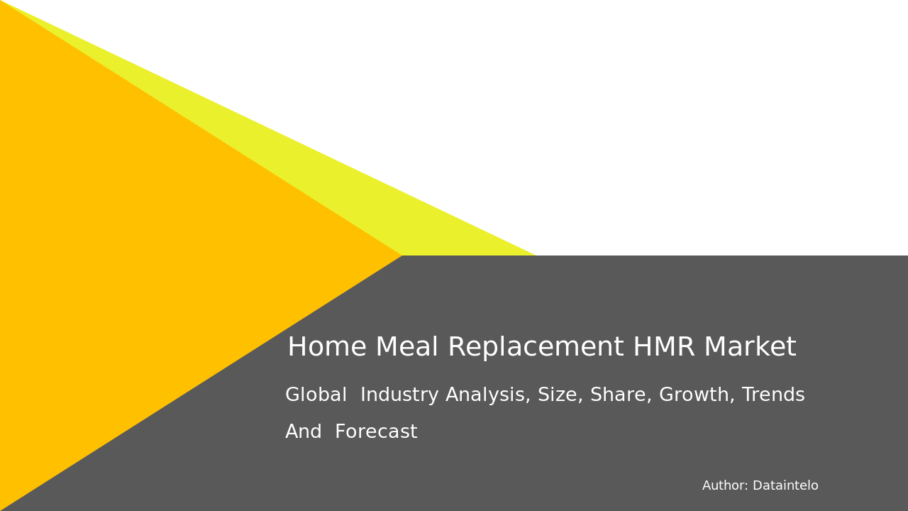 Home Meal Replacement HMR Market Report | Global Forecast From 2025 To 2033