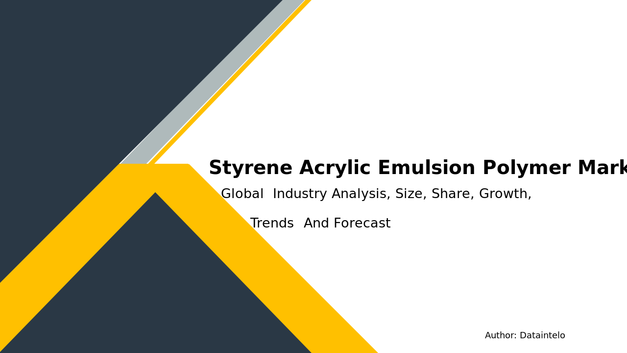 Styrene Acrylic Emulsion Polymer Market Report | Global Forecast From 2025 To 2033