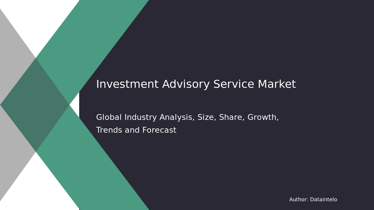 Investment Advisory Service Market Report | Global Forecast From 2025 To 2033