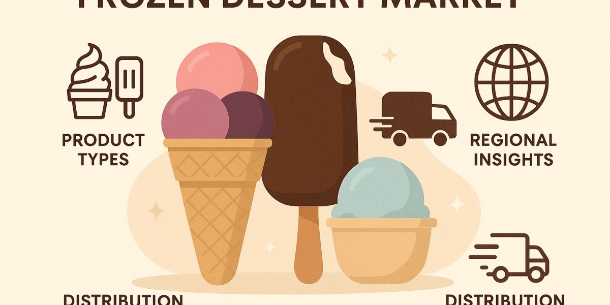 Indulgence on Ice: A Dive into the Frozen Dessert Market