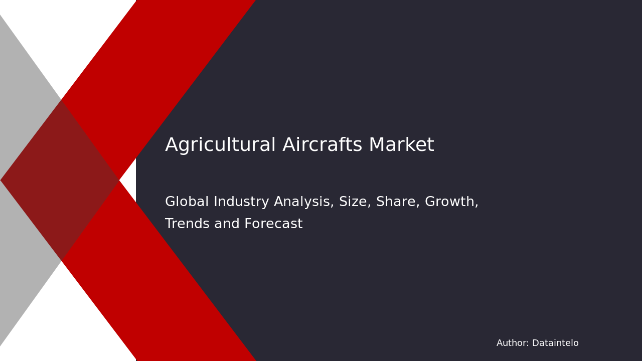 Request For Sample of Agricultural Aircrafts Market Report | Global Forecast From 2025 To 2033
