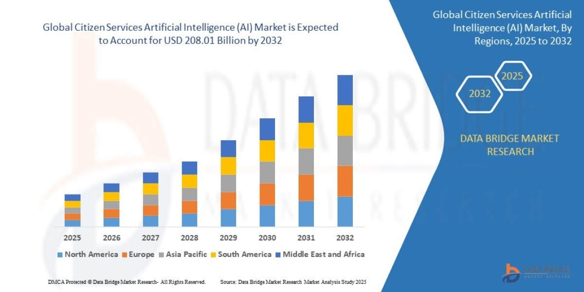 Citizen Services Artificial Intelligence (AI) Market: Forecast and Analysis 2025 - 2032