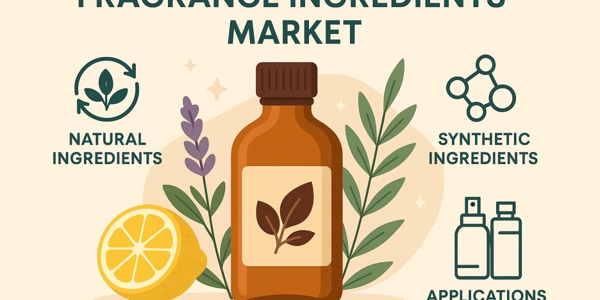 Natural vs. Synthetic: The Evolution of Fragrance Ingredients