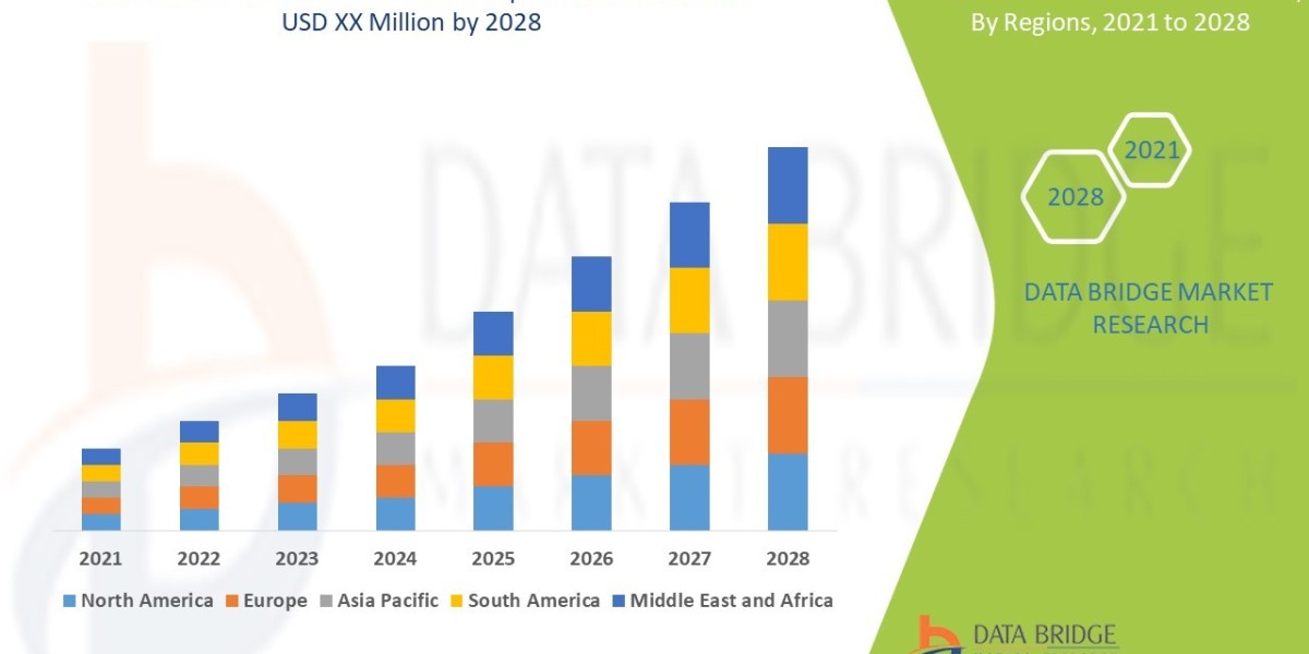 Latest Advances in Dental Periodontics Treatments for 2025