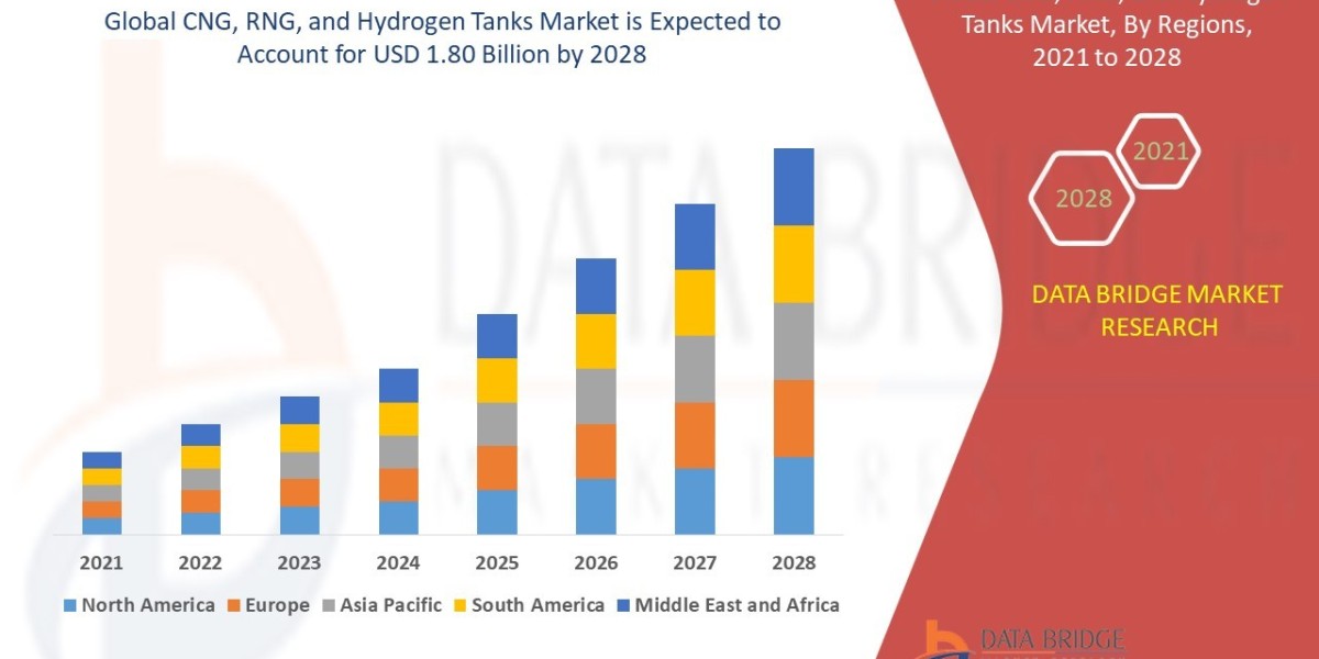 Which Is Better? Comparing CNG, RNG, and Hydrogen Storage Tanks