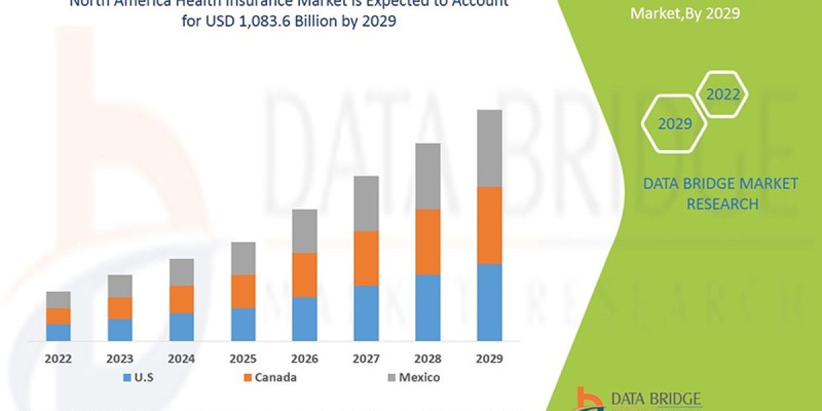 Best Health Insurance Plans in 2025: Coverage, Cost & Comparison