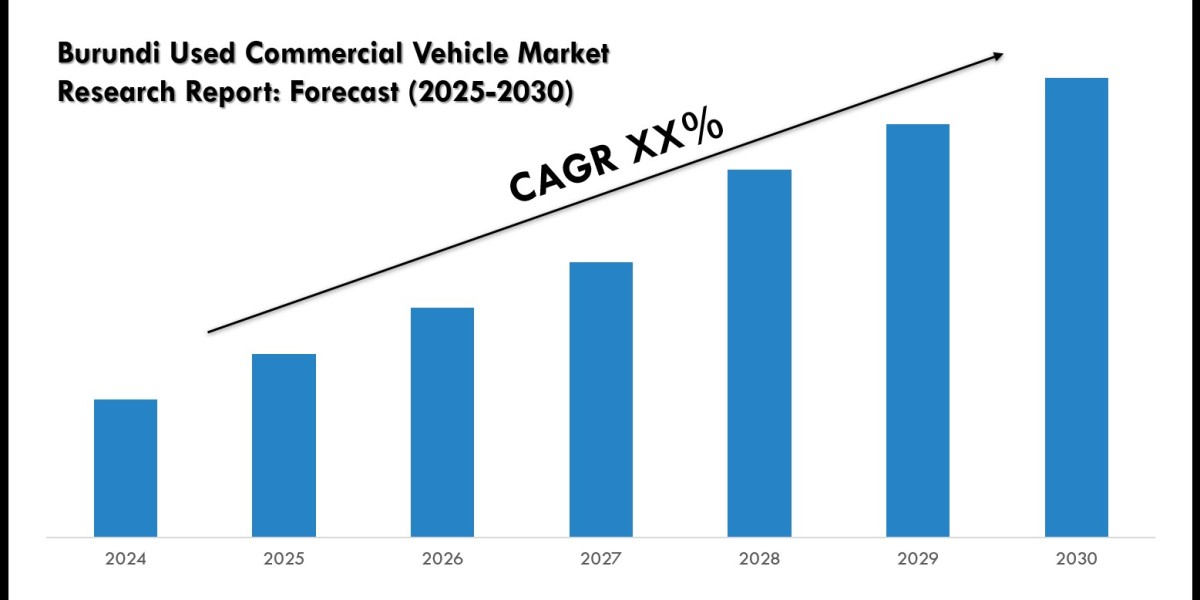 Burundi Used Commercial Vehicle Market Forecast, Segmentation & Key Insights