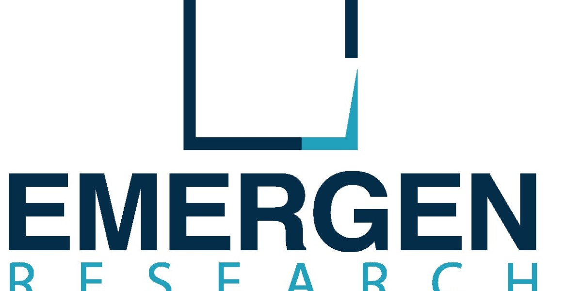 Antiaging Market Demand, Forecast, Size And Share