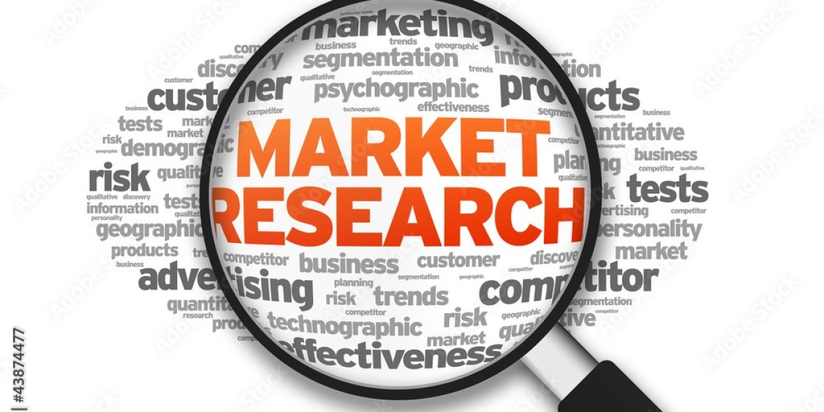 Global Centesis Catheters Market Size, Share, Industry Analysis, Growth, Trends Development And Forecast to 2032