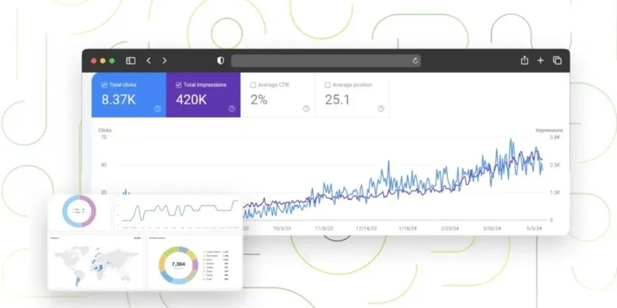 How can SEO services in Lahore help startups?